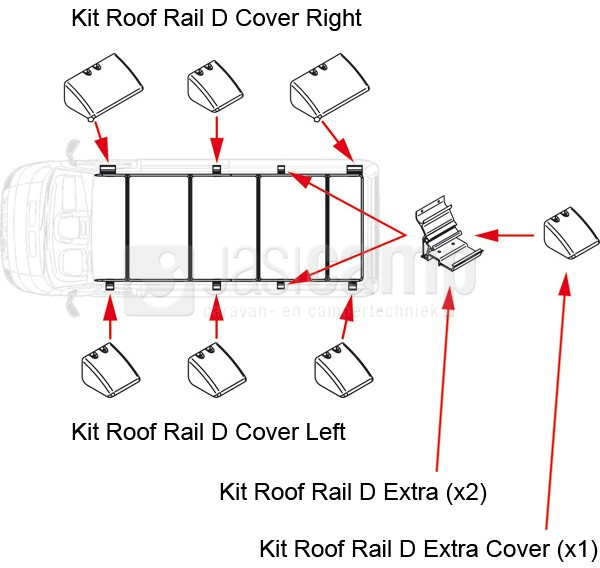 Kit Roof Rail Ducato Extra Cover 98658-103 extra cover voor beugel voor Roof Rail Ducato